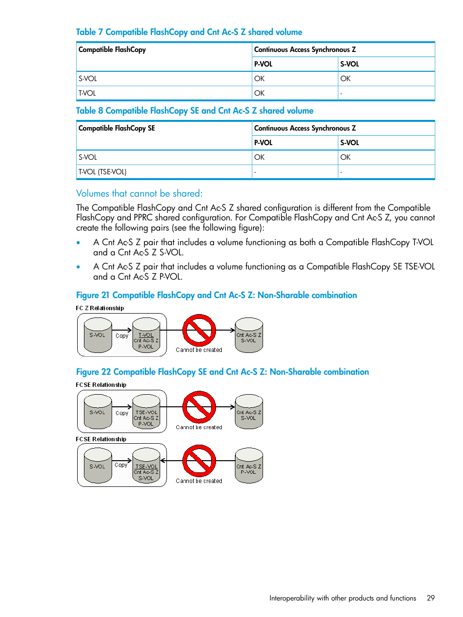 Volumes that cannot be shared | HP XP7 Storage User Manual | Page 29 / 123