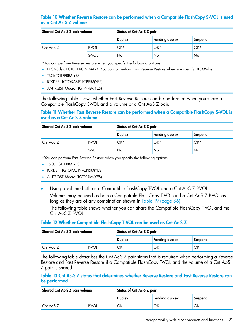 HP XP7 Storage User Manual | Page 31 / 123