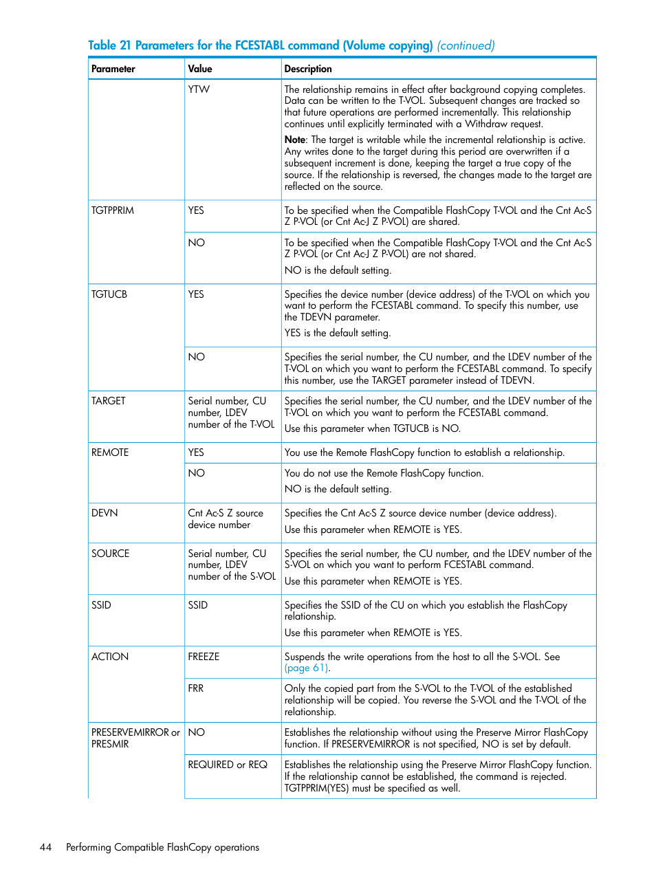 HP XP7 Storage User Manual | Page 44 / 123