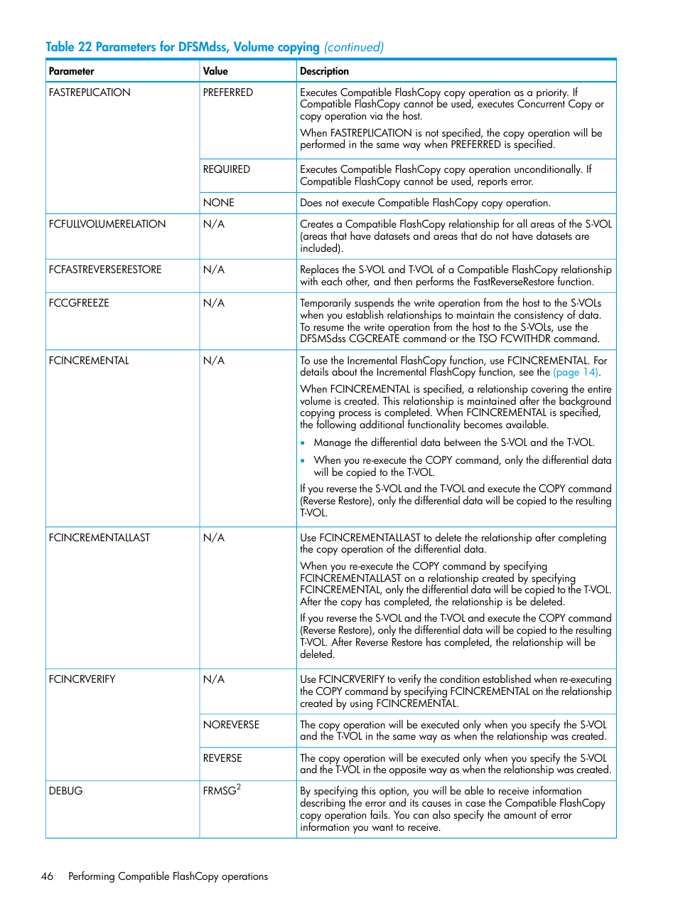 HP XP7 Storage User Manual | Page 46 / 123