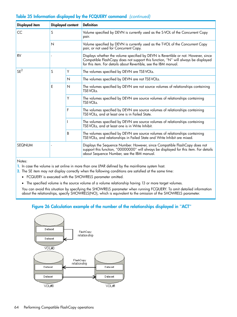 HP XP7 Storage User Manual | Page 64 / 123