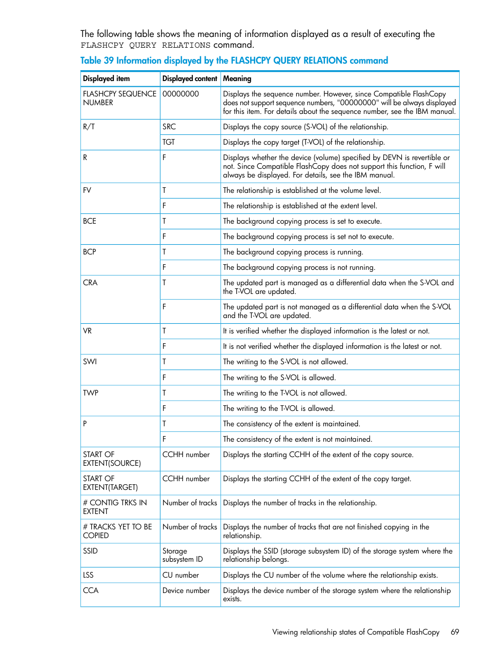 HP XP7 Storage User Manual | Page 69 / 123