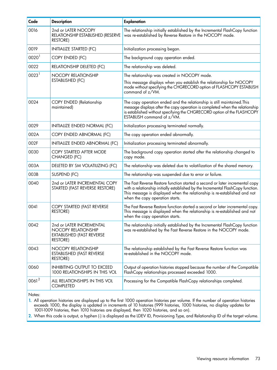 HP XP7 Storage User Manual | Page 73 / 123