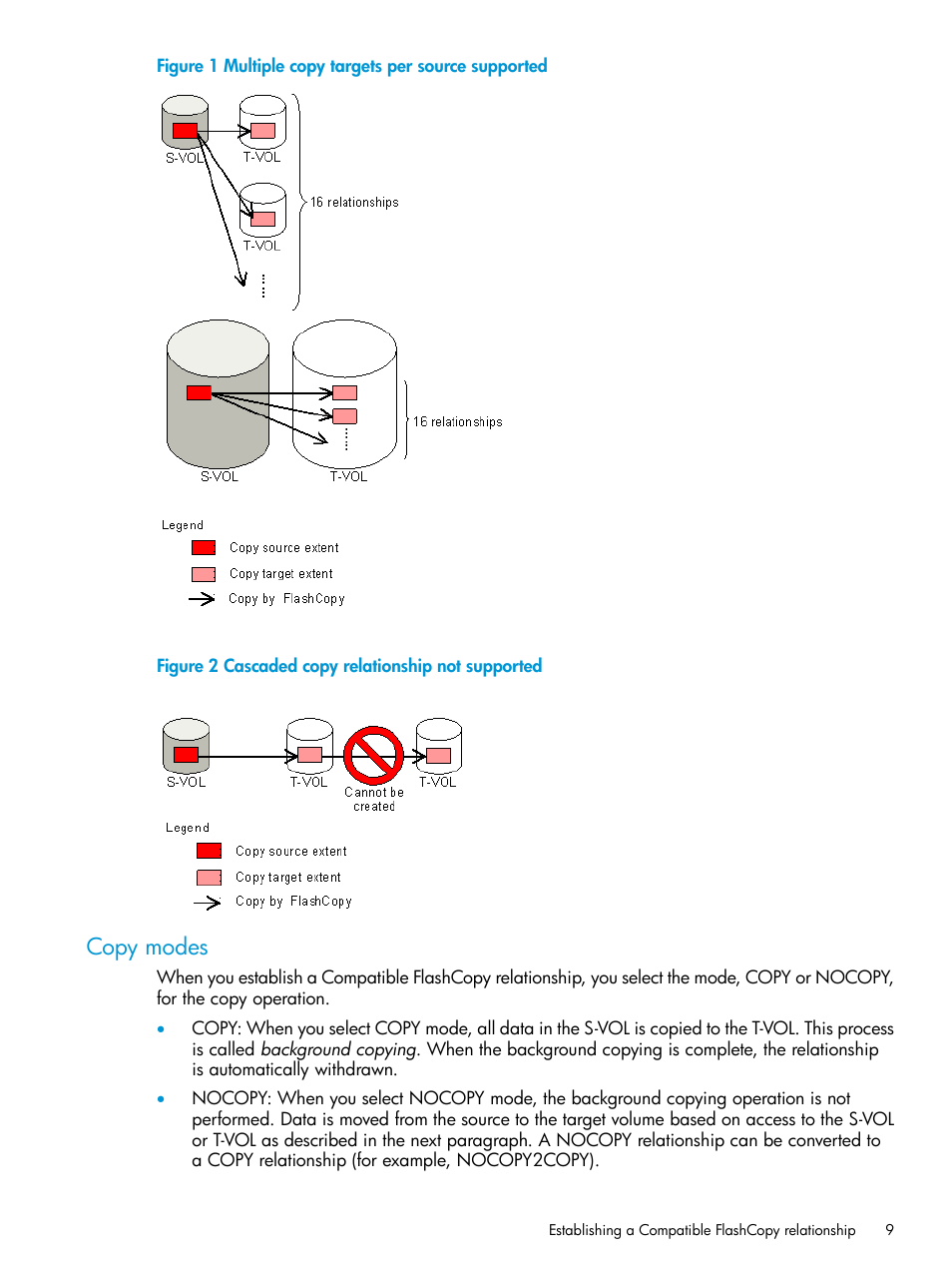 Copy modes | HP XP7 Storage User Manual | Page 9 / 123