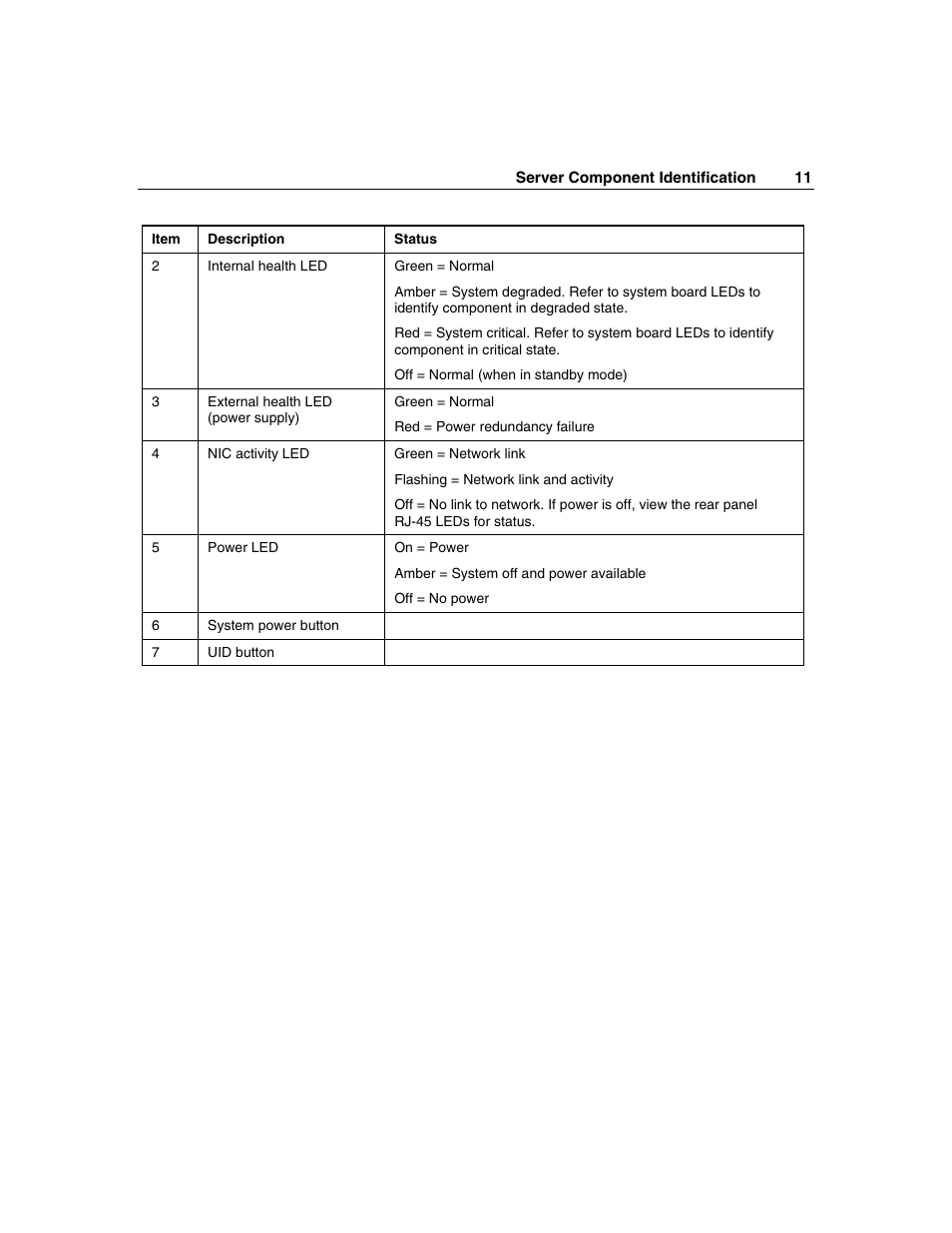 HP ProLiant ML350 G4 Server User Manual | Page 11 / 156