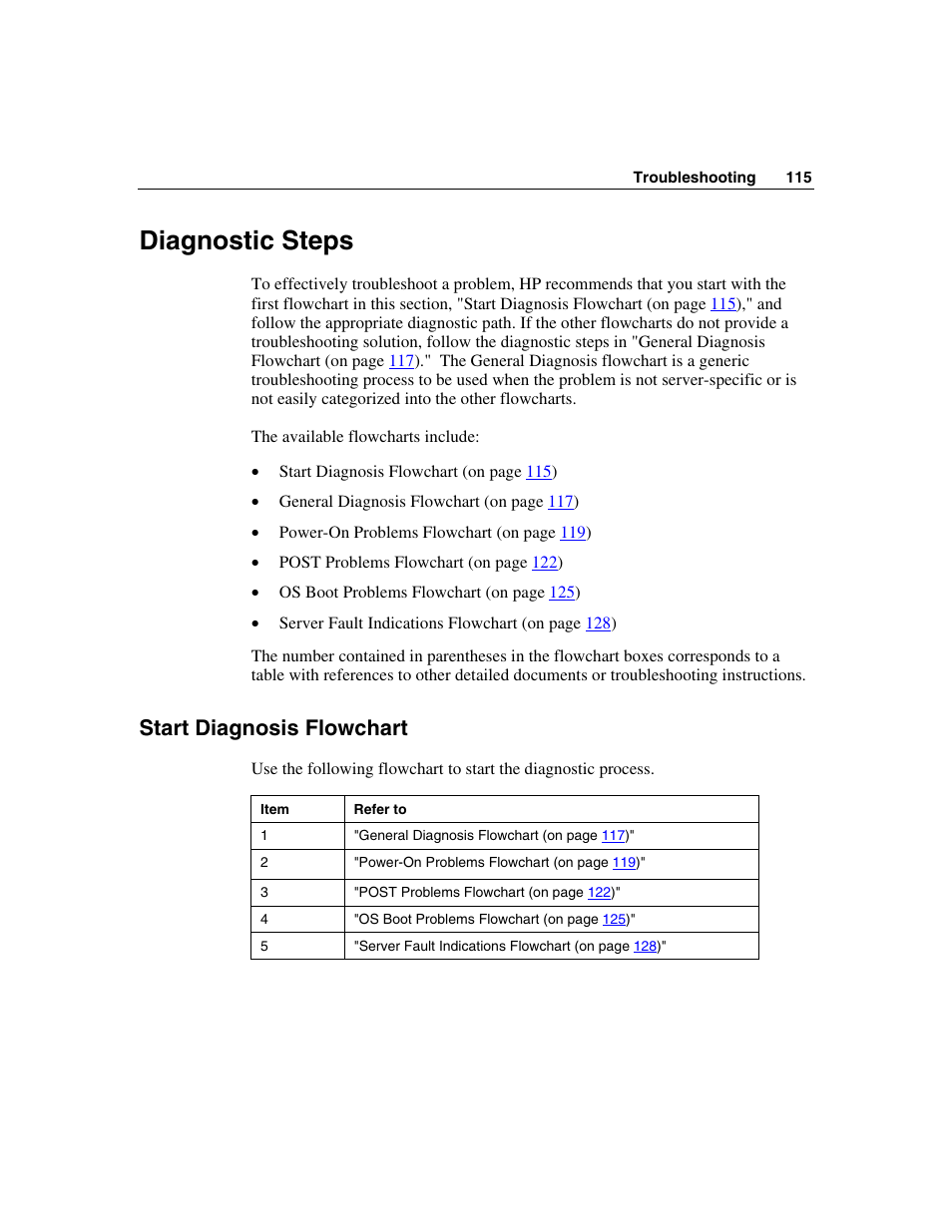 Diagnostic steps, Start diagnosis flowchart | HP ProLiant ML350 G4 Server User Manual | Page 115 / 156