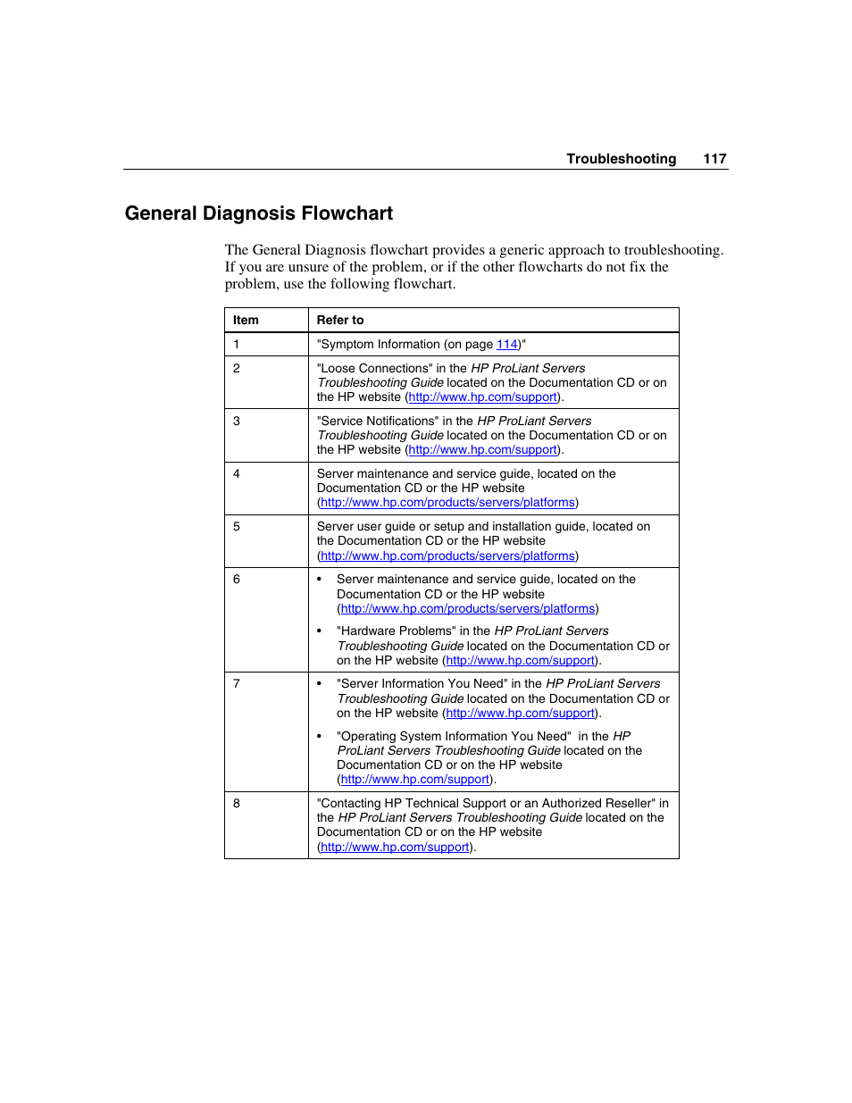 General diagnosis flowchart | HP ProLiant ML350 G4 Server User Manual | Page 117 / 156