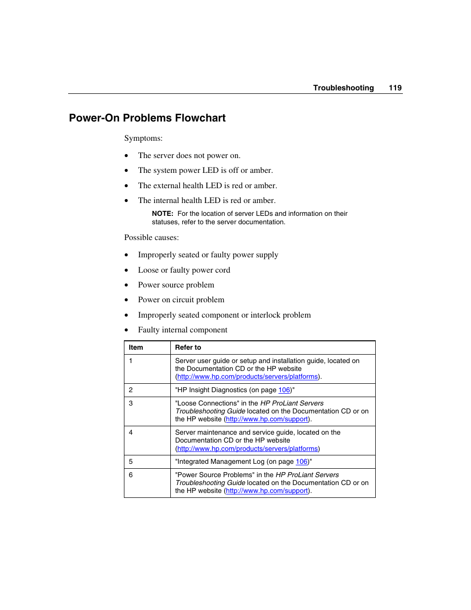 Power-on problems flowchart | HP ProLiant ML350 G4 Server User Manual | Page 119 / 156