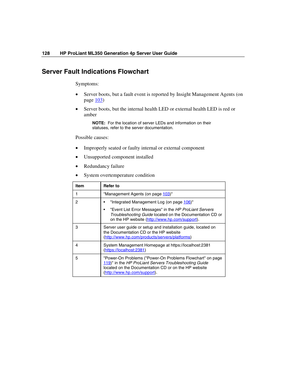 Server fault indications flowchart | HP ProLiant ML350 G4 Server User Manual | Page 128 / 156