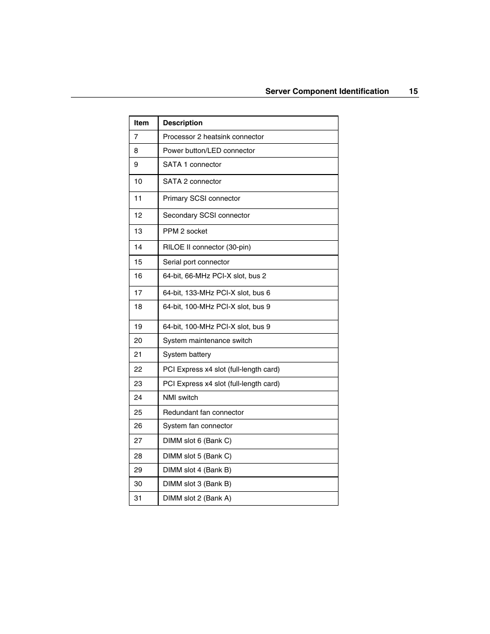 HP ProLiant ML350 G4 Server User Manual | Page 15 / 156