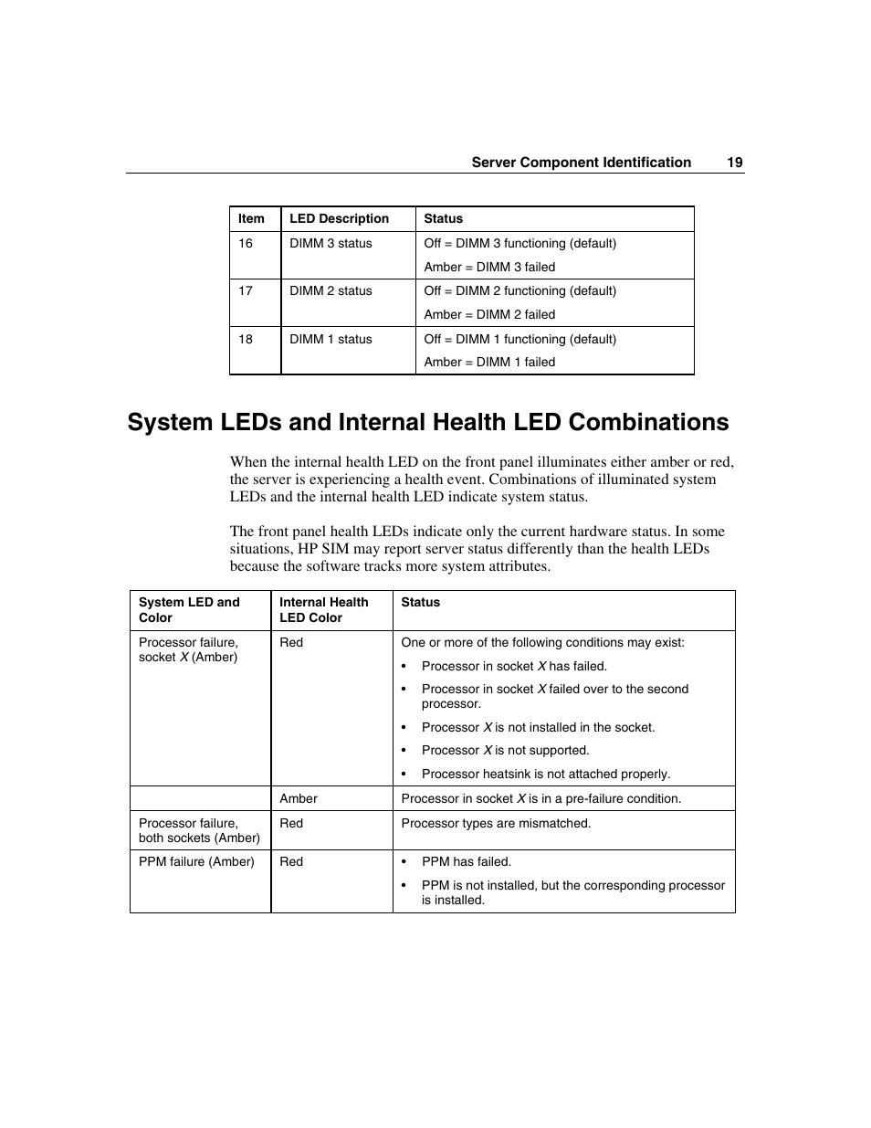 System leds and internal health led combinations | HP ProLiant ML350 G4 Server User Manual | Page 19 / 156