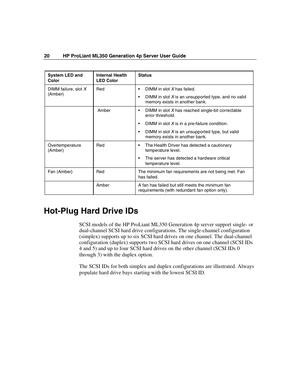 Hot-plug hard drive ids | HP ProLiant ML350 G4 Server User Manual | Page 20 / 156