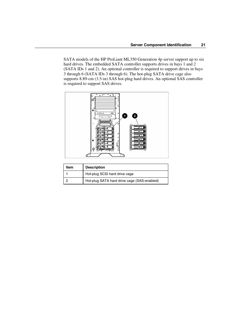 HP ProLiant ML350 G4 Server User Manual | Page 21 / 156