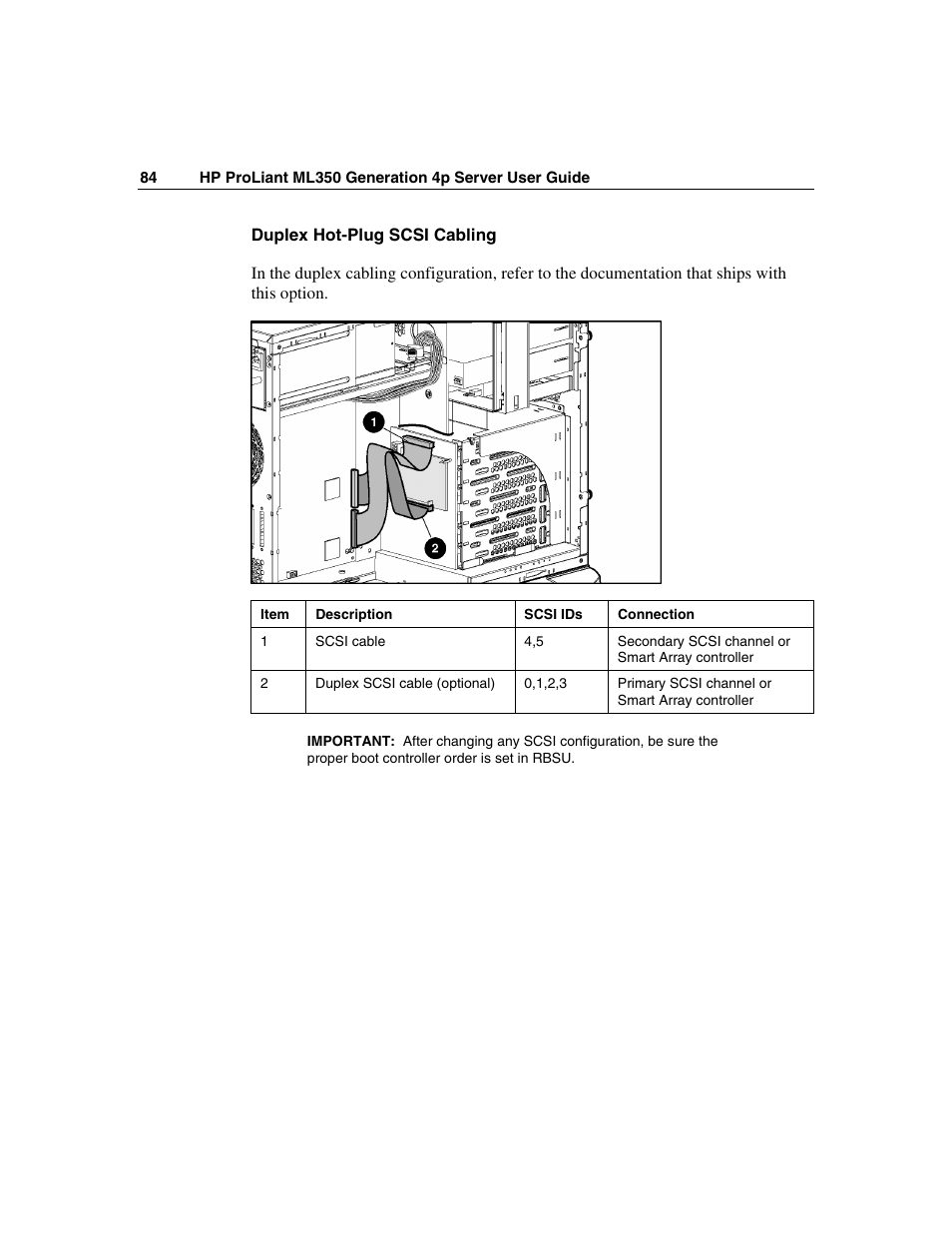 HP ProLiant ML350 G4 Server User Manual | Page 84 / 156