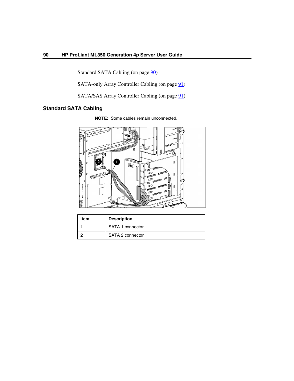 Standard sata cabling | HP ProLiant ML350 G4 Server User Manual | Page 90 / 156