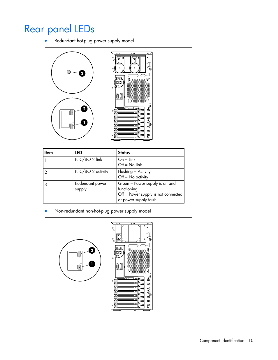 Rear panel leds, Rear, Panel leds | HP ProLiant ML310 G5p Server User Manual | Page 10 / 103