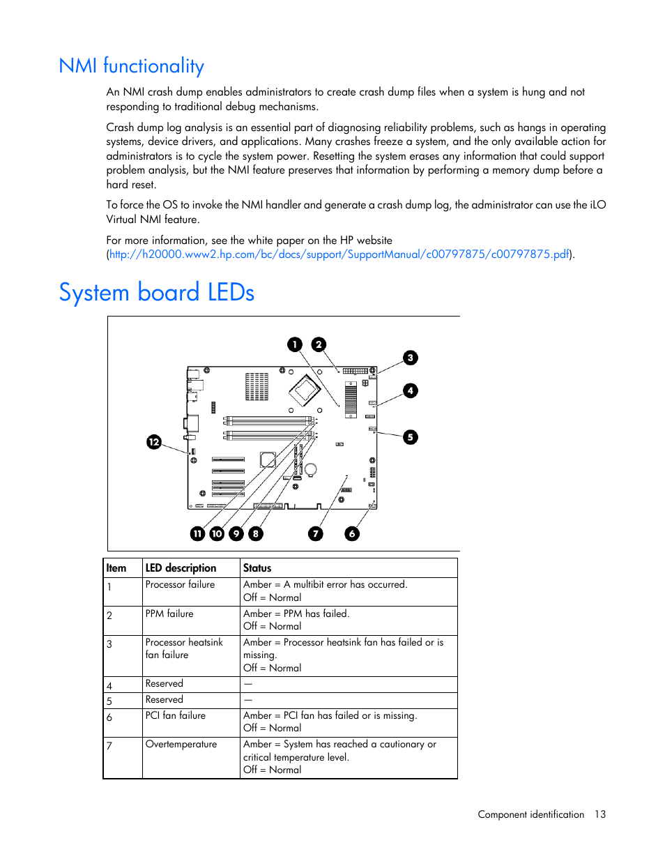 Nmi functionality, System board leds | HP ProLiant ML310 G5p Server User Manual | Page 13 / 103