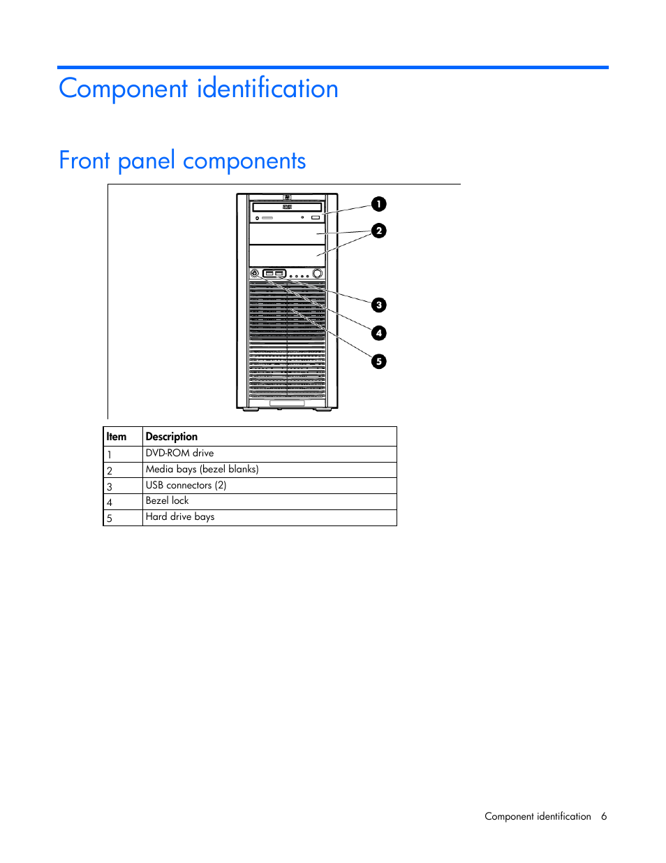 Component identification, Front panel components | HP ProLiant ML310 G5p Server User Manual | Page 6 / 103