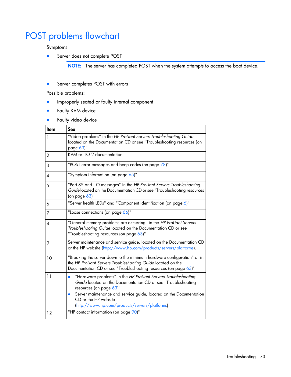 Post problems flowchart | HP ProLiant ML310 G5p Server User Manual | Page 73 / 103