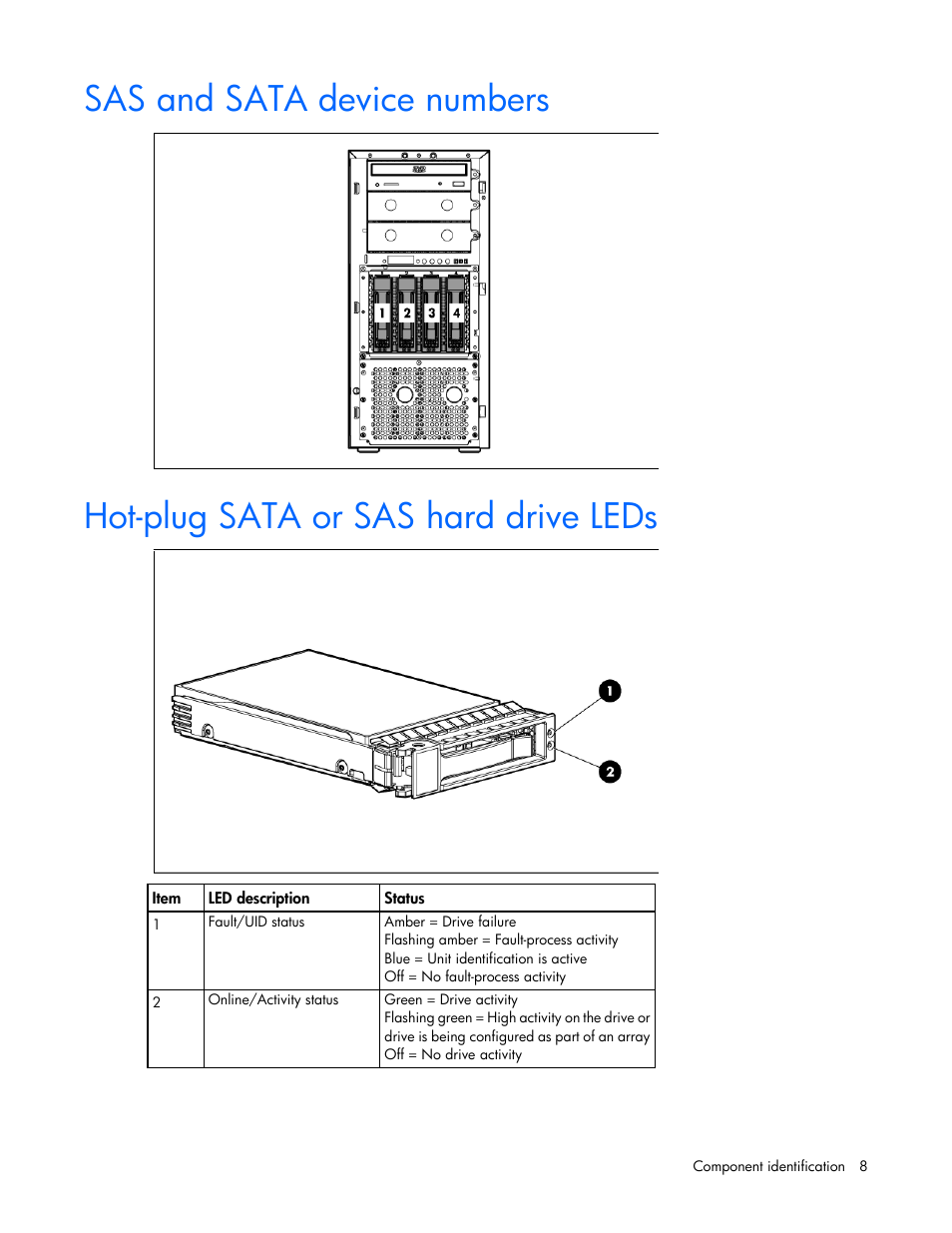 Sas and sata device numbers, Hot-plug sata or sas hard drive leds | HP ProLiant ML310 G5p Server User Manual | Page 8 / 103