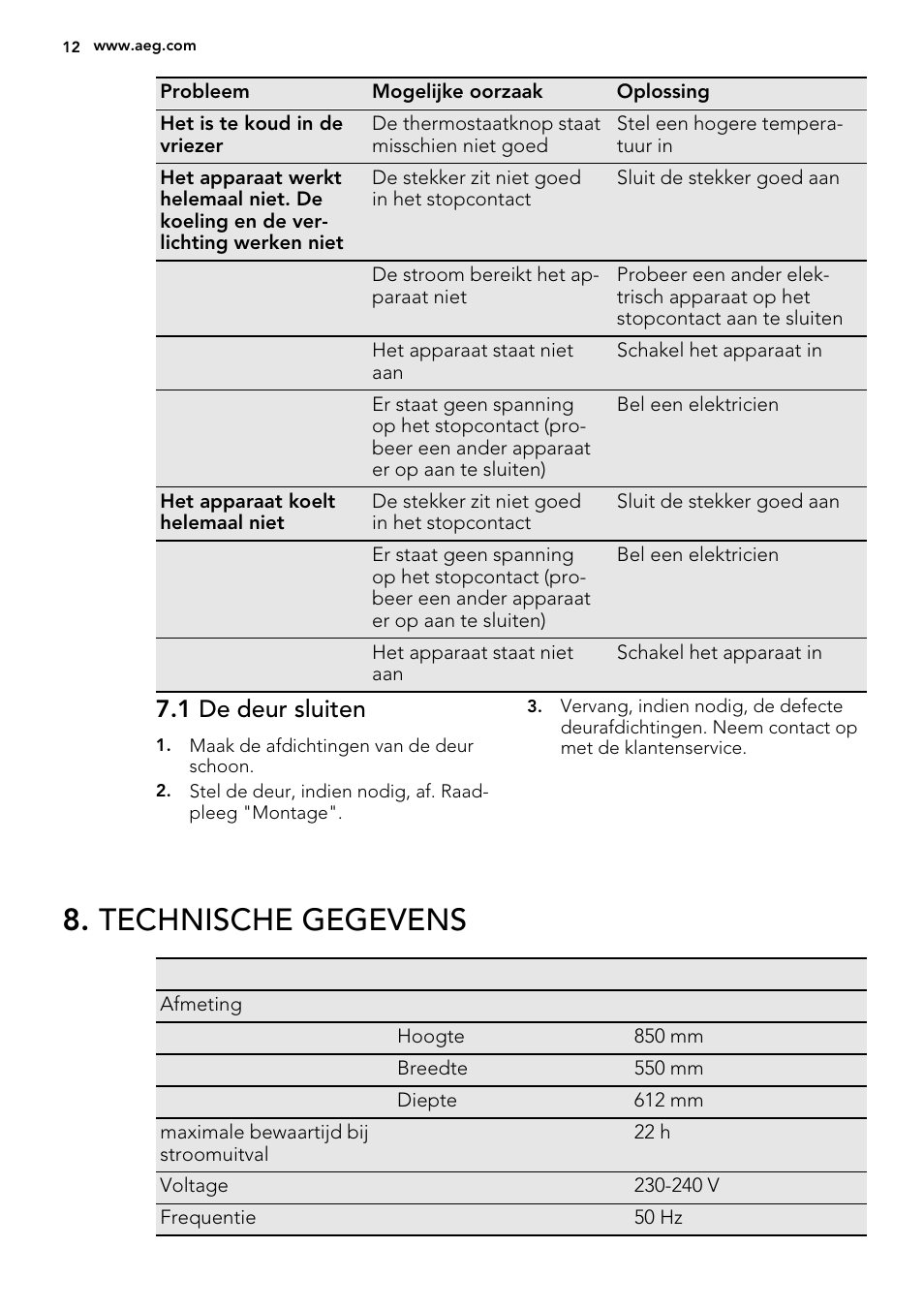 Technische gegevens, 1 de deur sluiten | AEG A51100TSW0 User Manual | Page 12 / 68