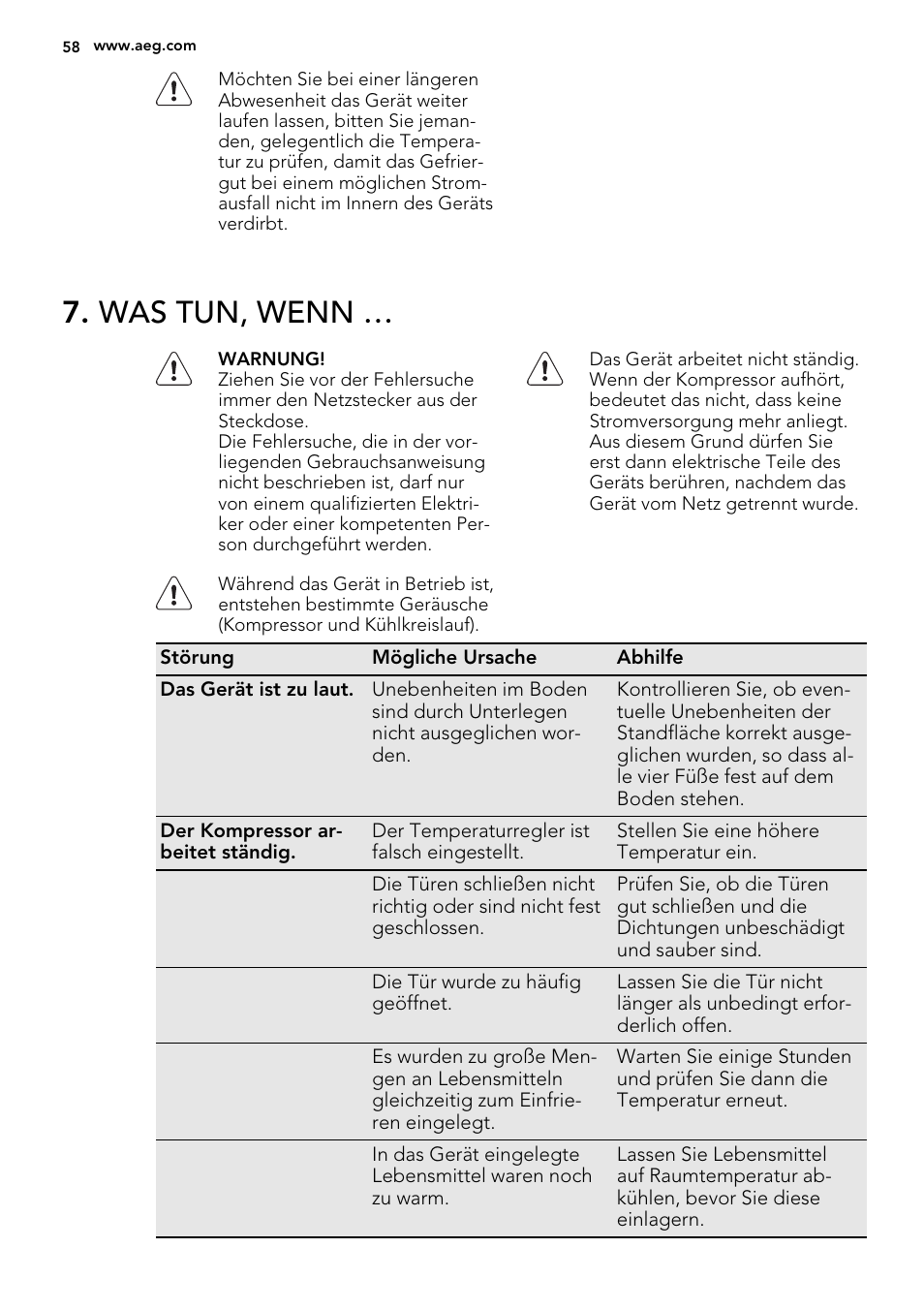 Was tun, wenn | AEG A51100TSW0 User Manual | Page 58 / 68