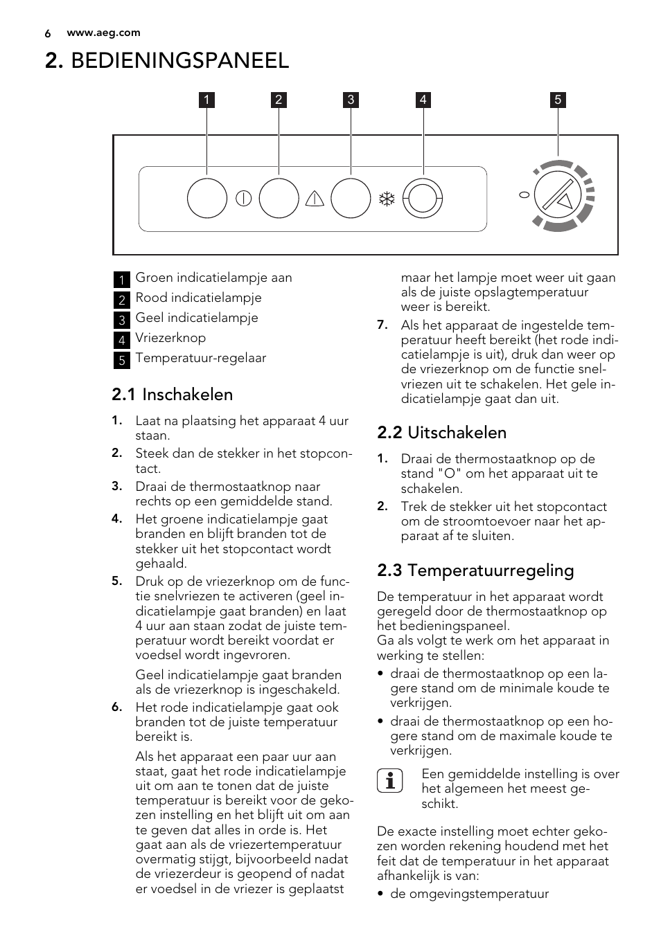 Bedieningspaneel, 1 inschakelen, 2 uitschakelen | 3 temperatuurregeling | AEG A51100TSW0 User Manual | Page 6 / 68