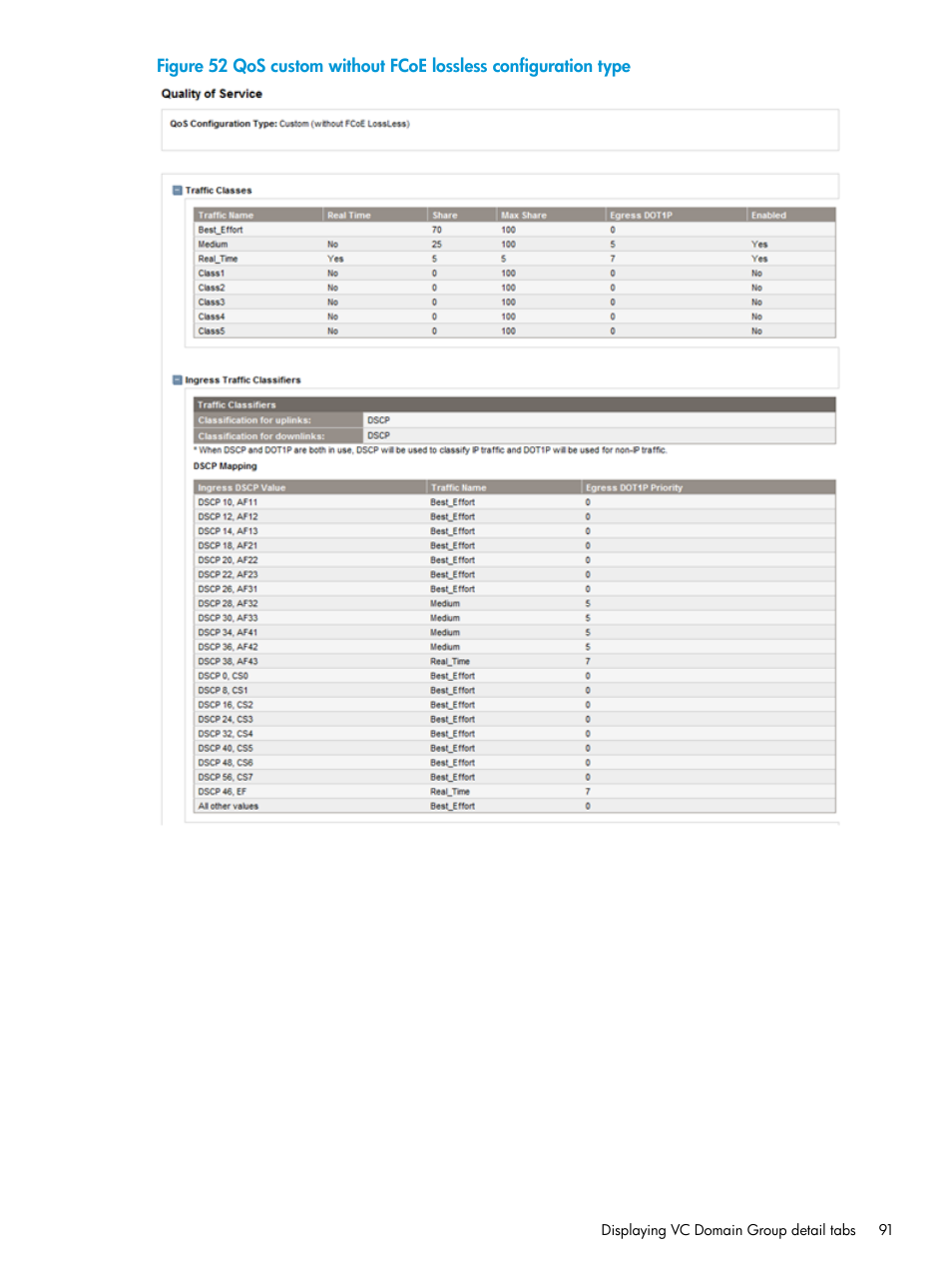 HP Virtual Connect Enterprise Manager Software User Manual | Page 91 / 195