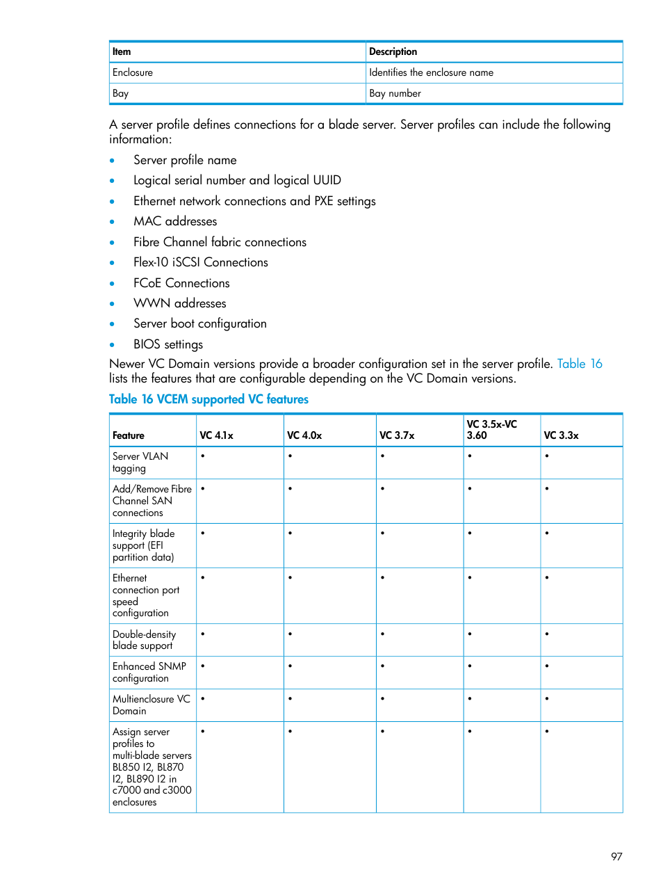 HP Virtual Connect Enterprise Manager Software User Manual | Page 97 / 195