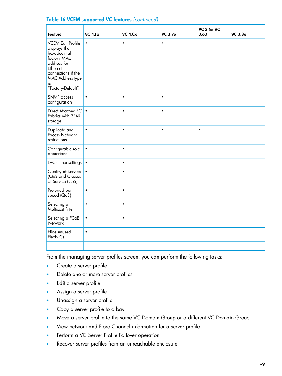 HP Virtual Connect Enterprise Manager Software User Manual | Page 99 / 195