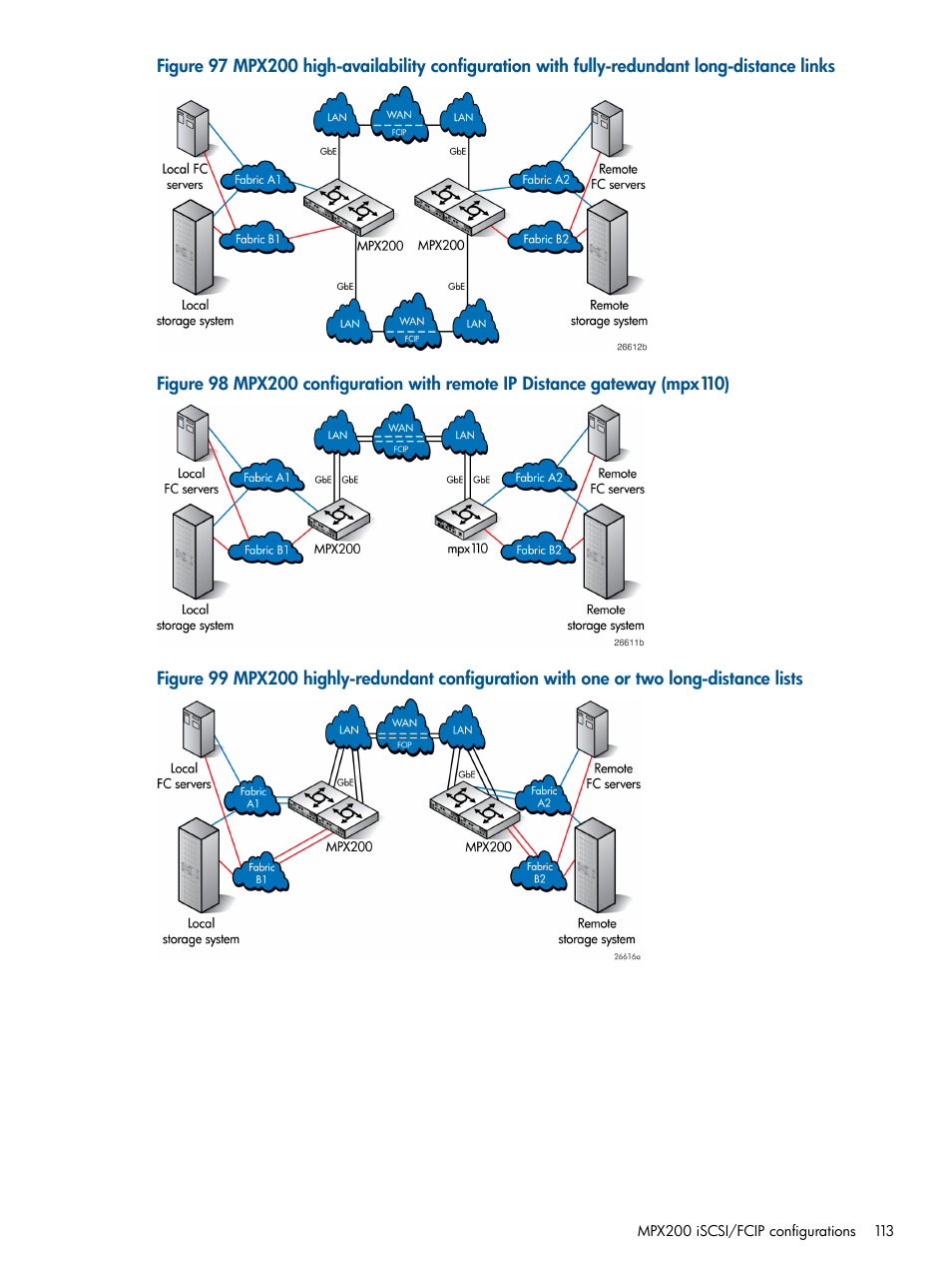 HP MPX200 Multifunction Router User Manual | Page 113 / 258