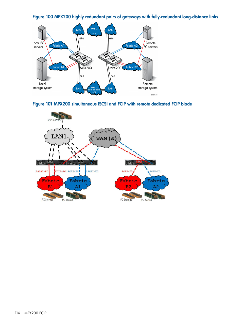 HP MPX200 Multifunction Router User Manual | Page 114 / 258