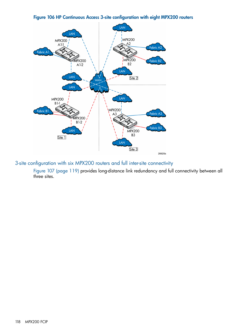 HP MPX200 Multifunction Router User Manual | Page 118 / 258