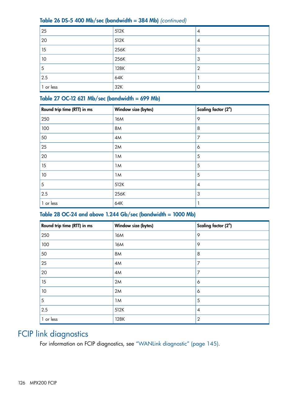 Fcip link diagnostics | HP MPX200 Multifunction Router User Manual | Page 126 / 258