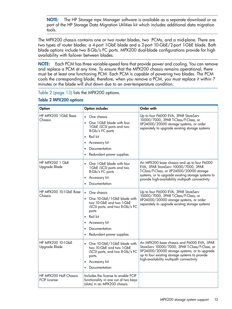HP MPX200 Multifunction Router User Manual | Page 13 / 258