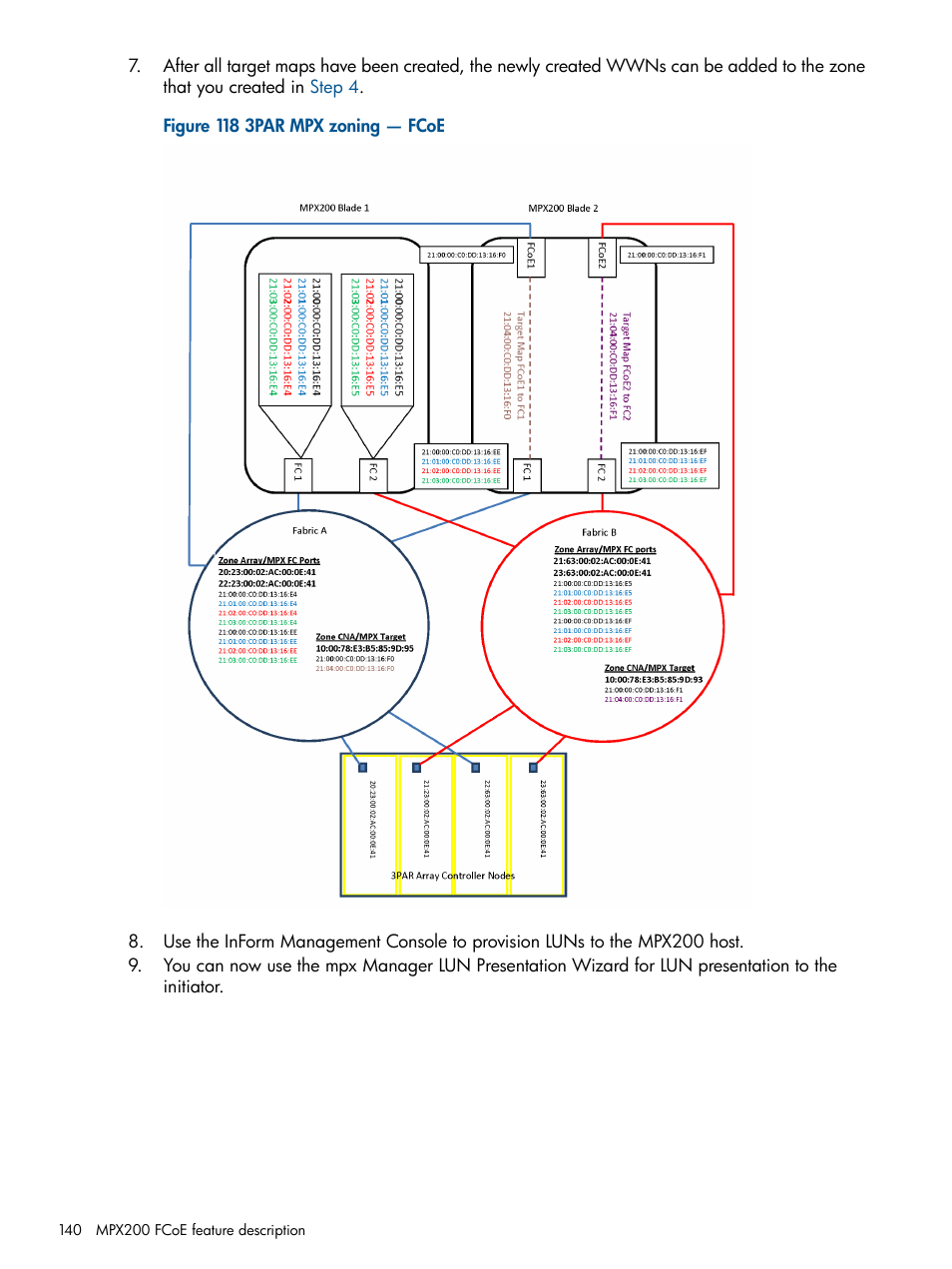 HP MPX200 Multifunction Router User Manual | Page 140 / 258