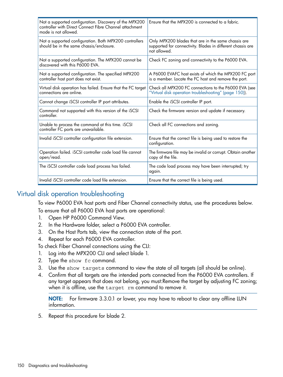 Virtual disk operation troubleshooting | HP MPX200 Multifunction Router User Manual | Page 150 / 258