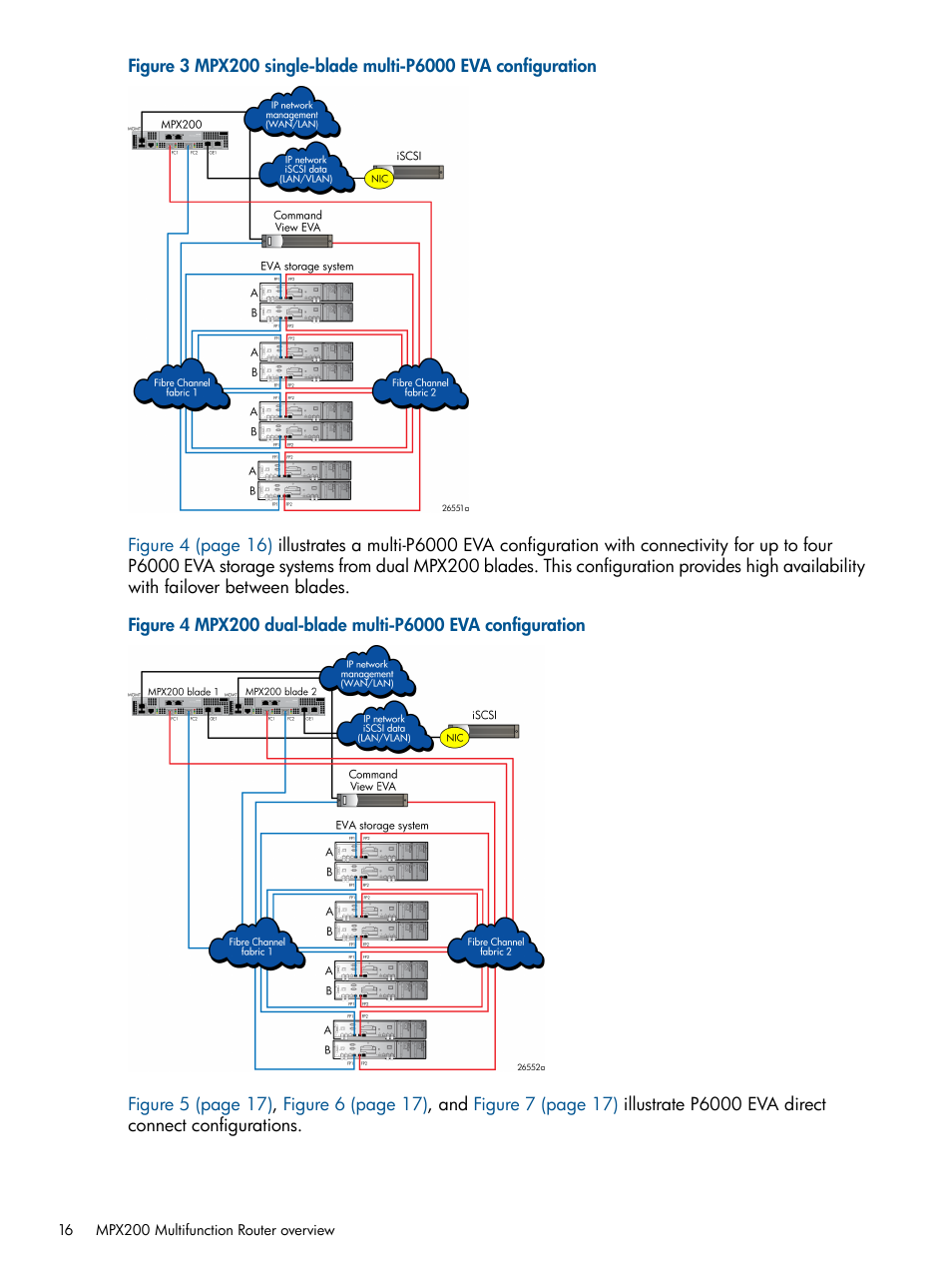 HP MPX200 Multifunction Router User Manual | Page 16 / 258