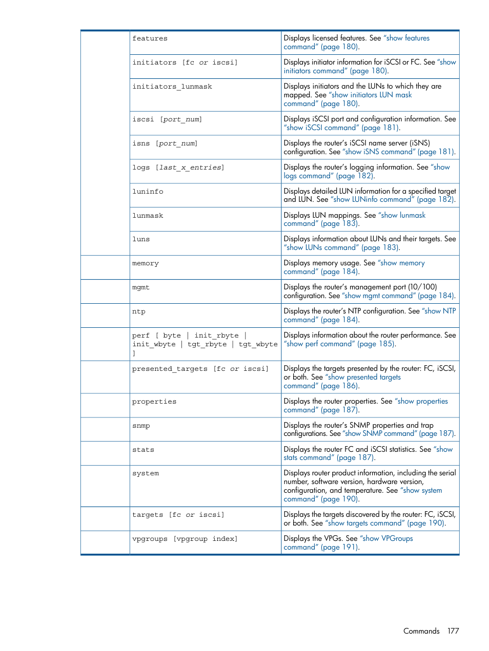 HP MPX200 Multifunction Router User Manual | Page 177 / 258