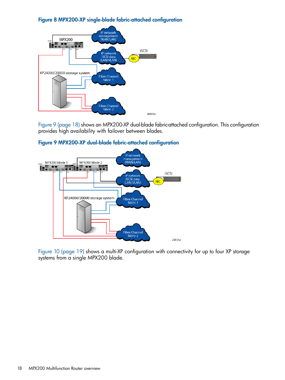 HP MPX200 Multifunction Router User Manual | Page 18 / 258