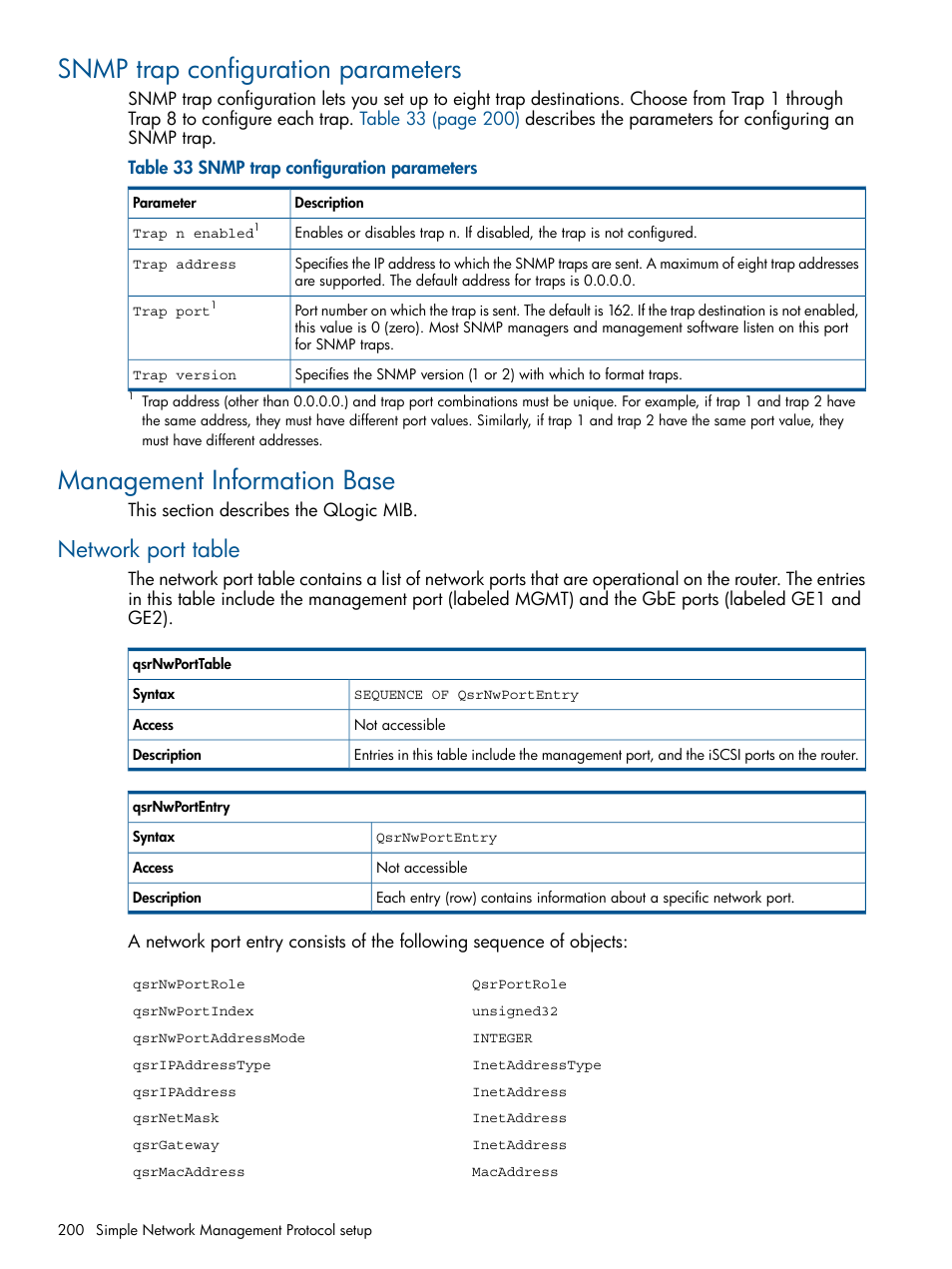 Snmp trap configuration parameters, Management information base, Network port table | HP MPX200 Multifunction Router User Manual | Page 200 / 258