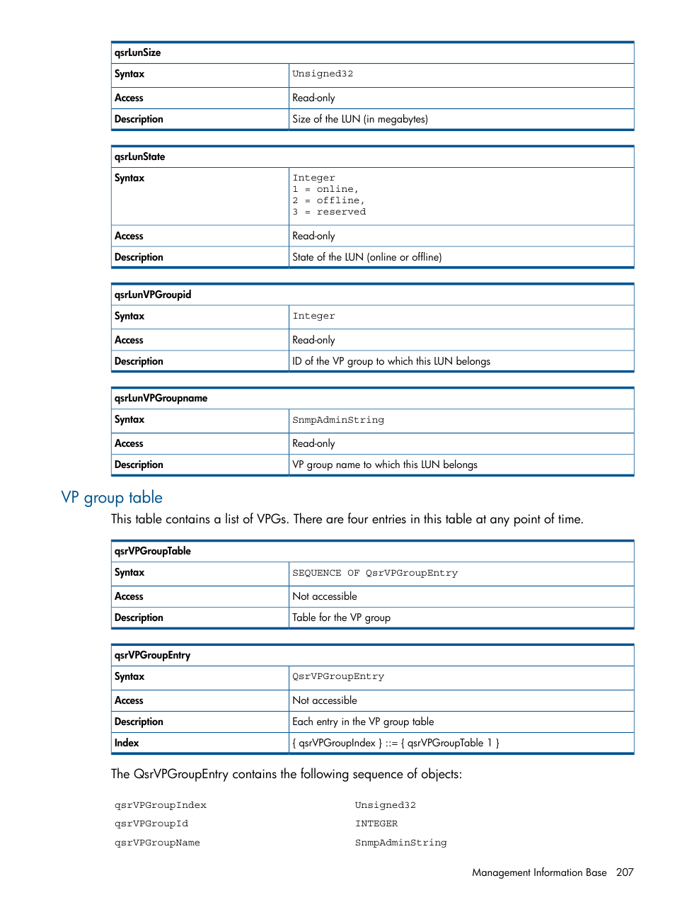 Vp group table | HP MPX200 Multifunction Router User Manual | Page 207 / 258