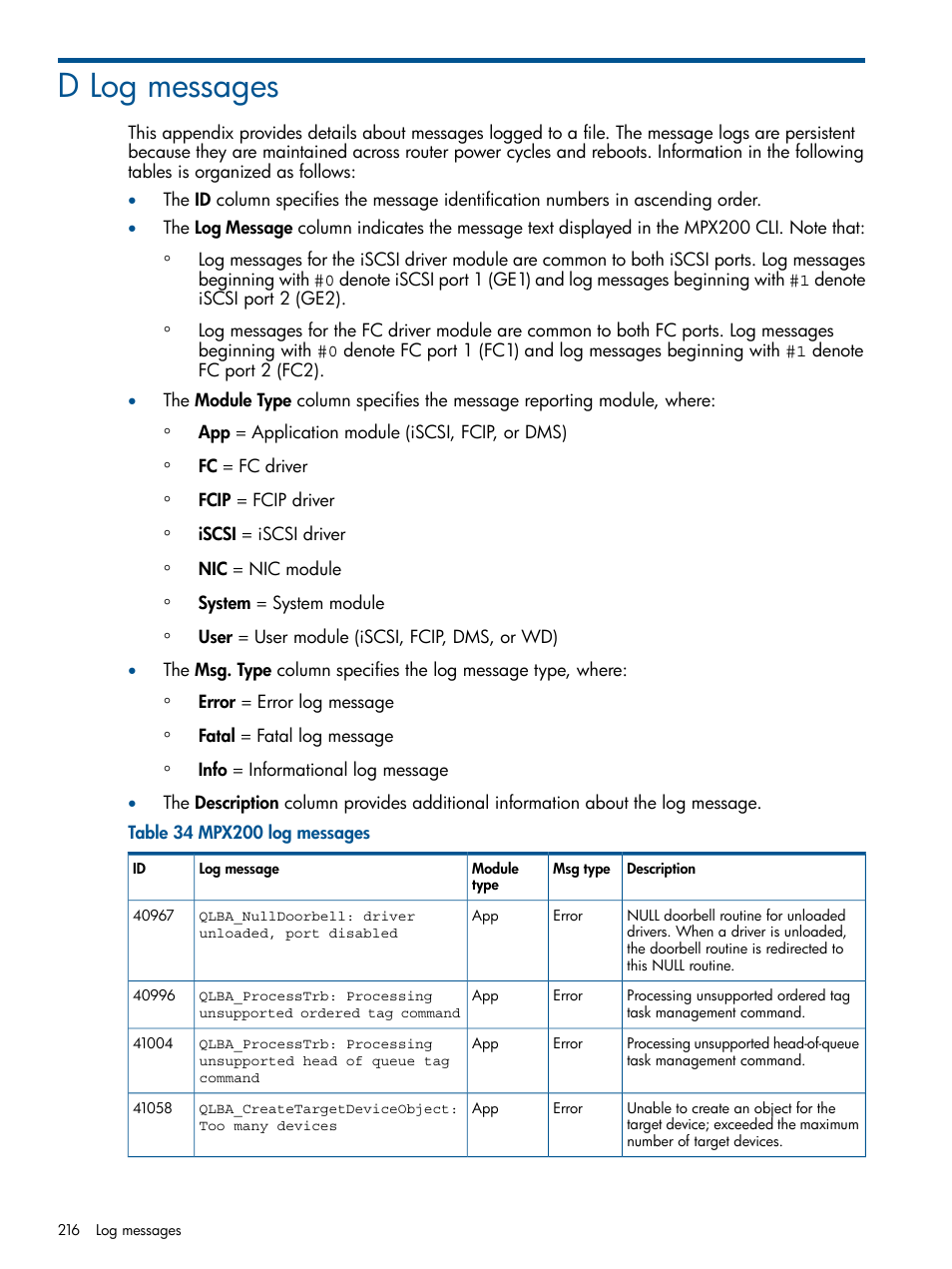 D log messages | HP MPX200 Multifunction Router User Manual | Page 216 / 258