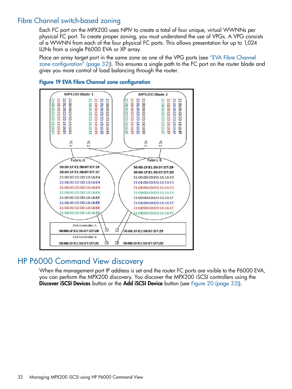 Fibre channel switch-based zoning, Hp p6000 command view discovery | HP MPX200 Multifunction Router User Manual | Page 32 / 258