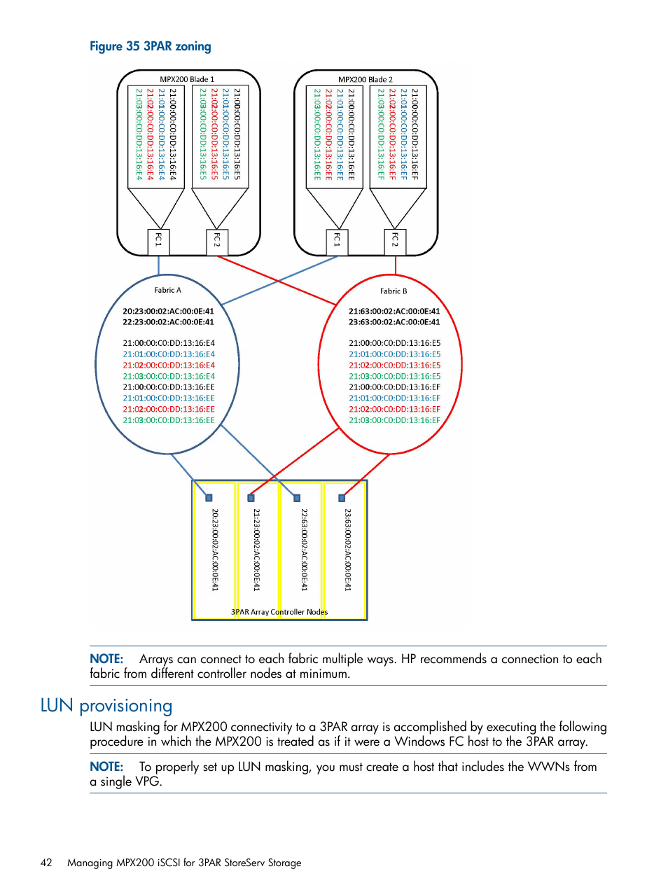 Lun provisioning | HP MPX200 Multifunction Router User Manual | Page 42 / 258