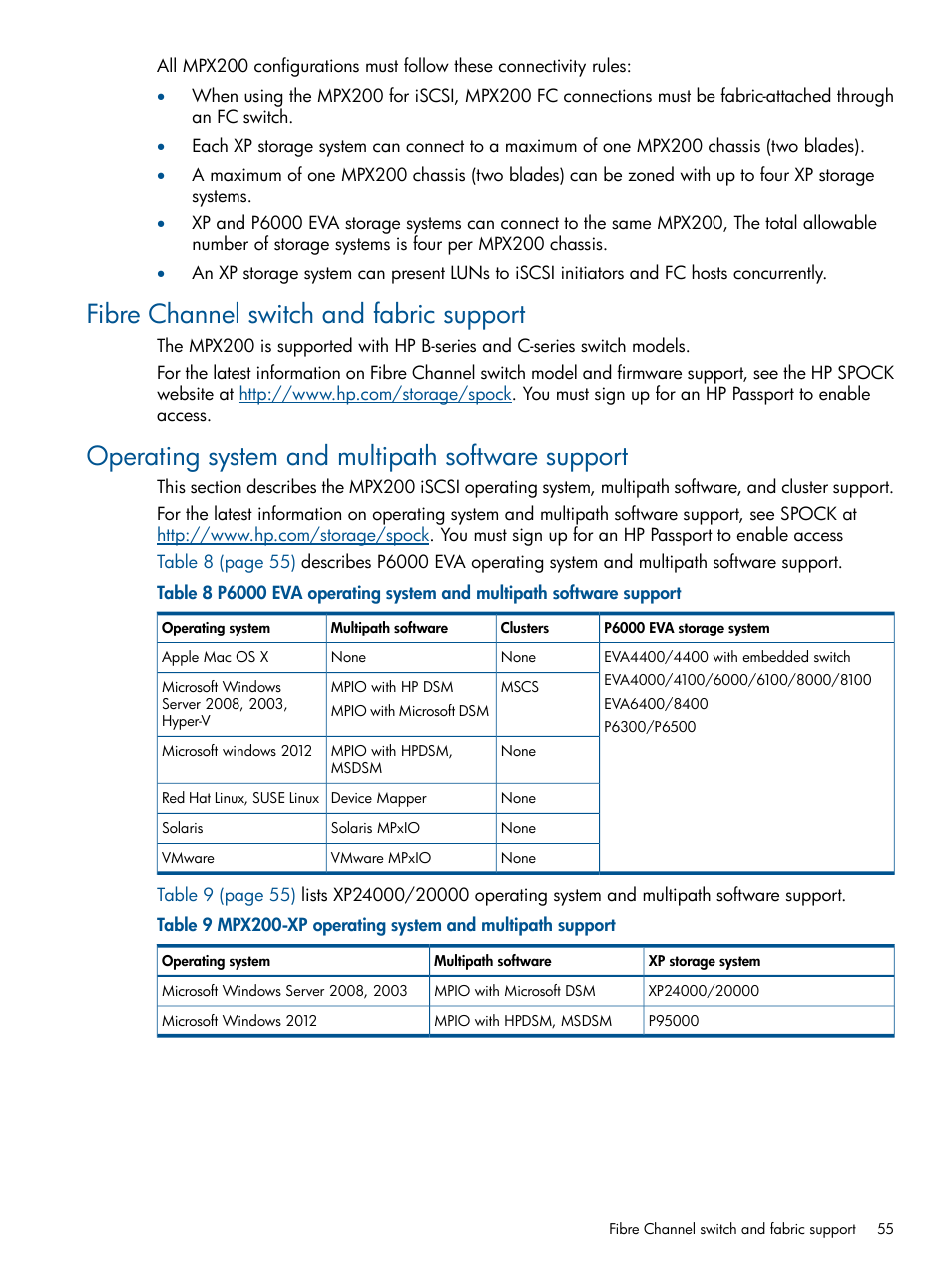 Fibre channel switch and fabric support, Operating system and multipath software support | HP MPX200 Multifunction Router User Manual | Page 55 / 258