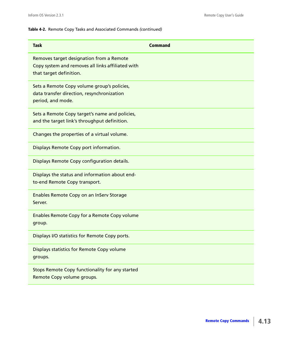 HP 3PAR Remote Copy Software User Manual | Page 119 / 344