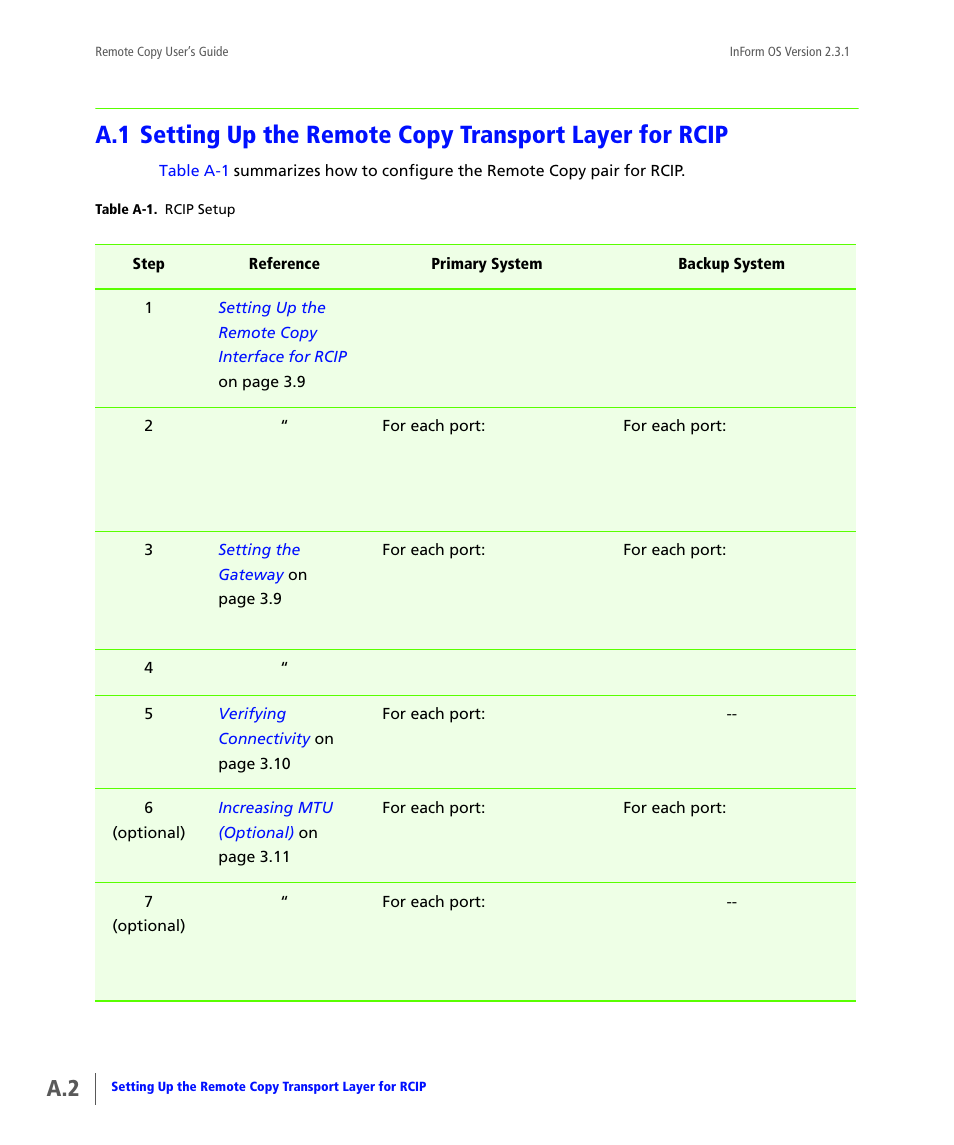 HP 3PAR Remote Copy Software User Manual | Page 128 / 344