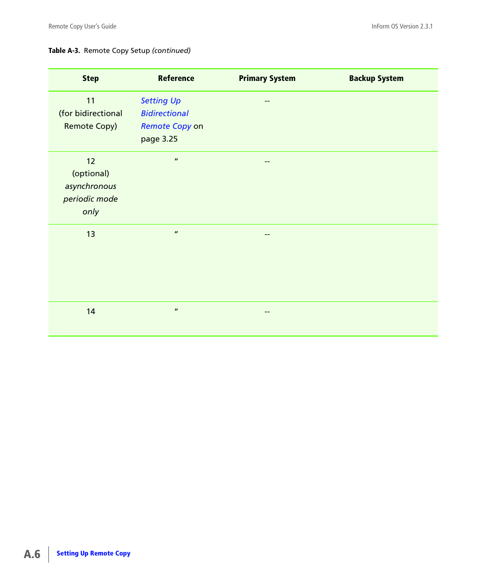 HP 3PAR Remote Copy Software User Manual | Page 132 / 344