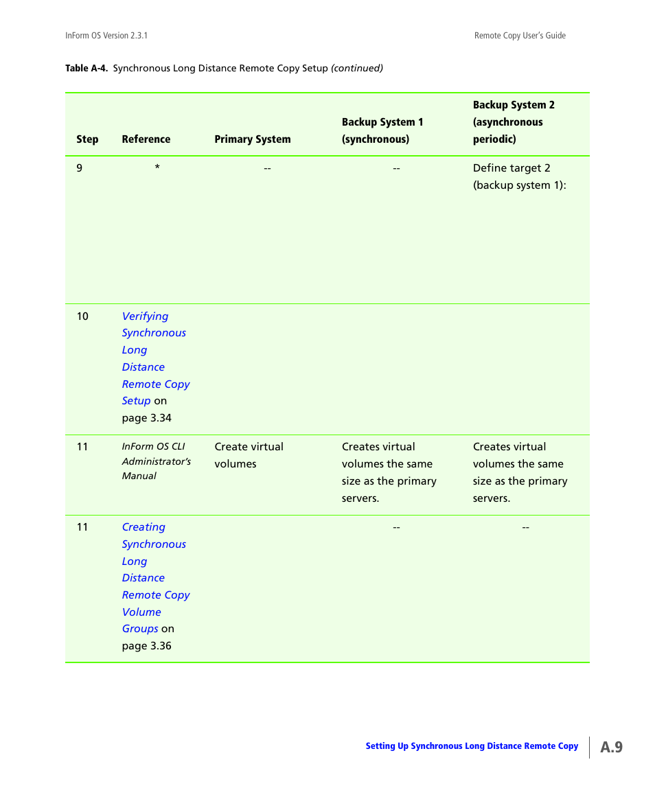 HP 3PAR Remote Copy Software User Manual | Page 135 / 344
